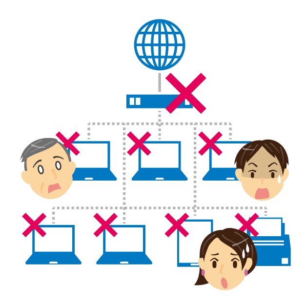 社内 ネットワーク 繋がらない
